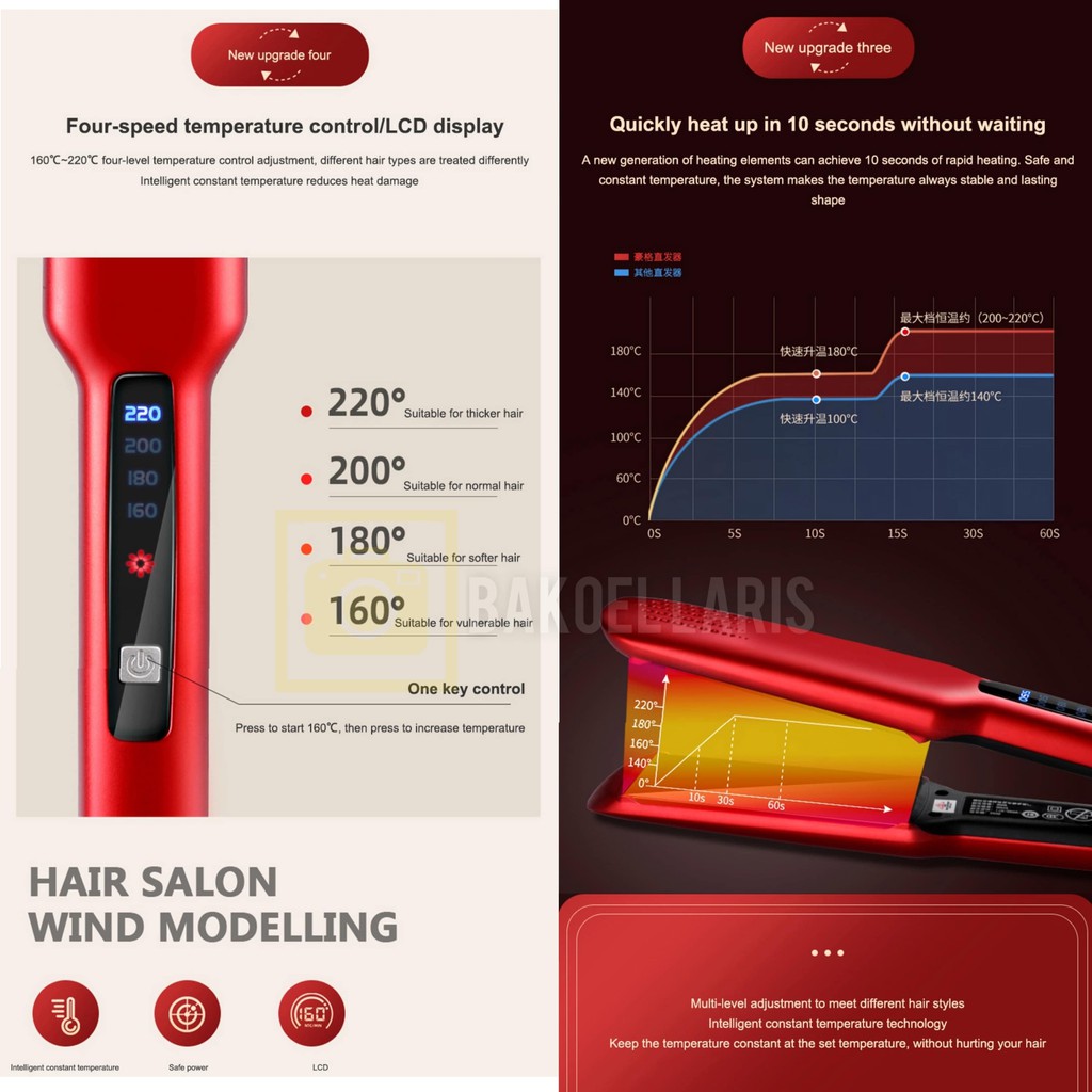 Catokan Rambut 3in1 Pengatur Suhu Layar LCD Catok Smoothing Curly Salon