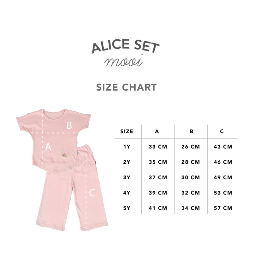 MOOI 1-5 TAHUN ALICE SET SETELAN ANAK Bayi PEREMPUAN FASHION CBKS