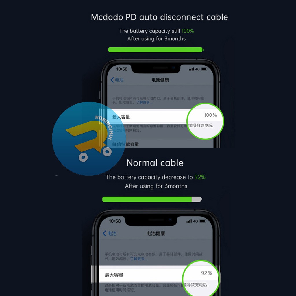 MCDODO Charger Iphone - Usb C to Lightning Auto Disconnect - Power Delivery Fast Charging ORIGINAL