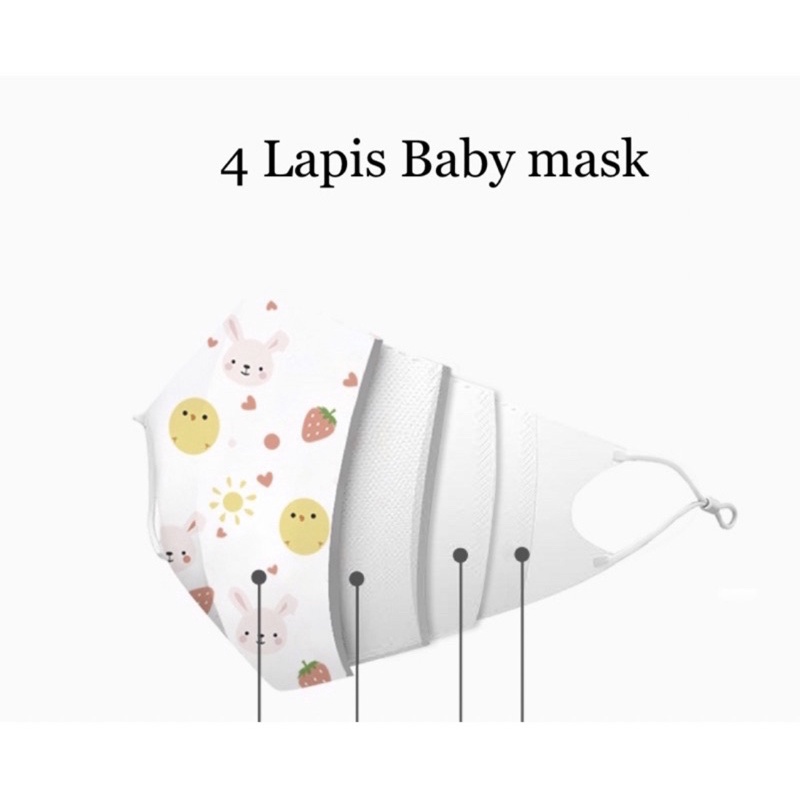 Masker Duckbill Anak Bayi Batita 4ply Seal Pack