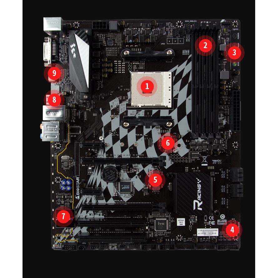 Mainboard Biostar Racing B350GT5 AM4 AMD Promontory B350 DDR4 SATA3