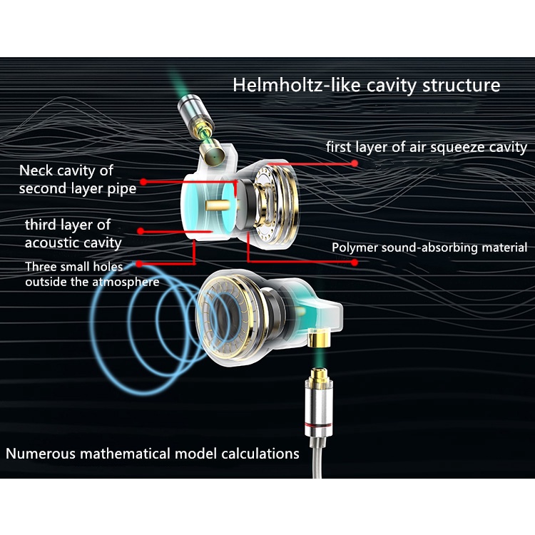 Dqsm Audio Pd21 Headset Earphone In-Ear Kepala Flat Lapis Tembaga Silver 14.5mm Dengan Kabel 3.5mm 4.4mm Mmcx