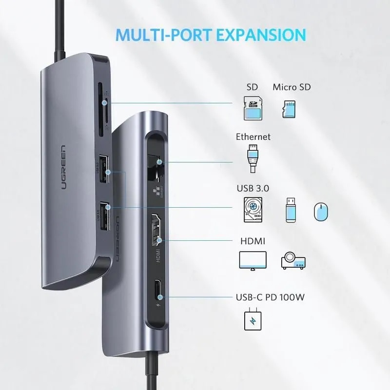 UGREEN USB C MULTIFUNCTION ADAPTER 7in1 / 10in1