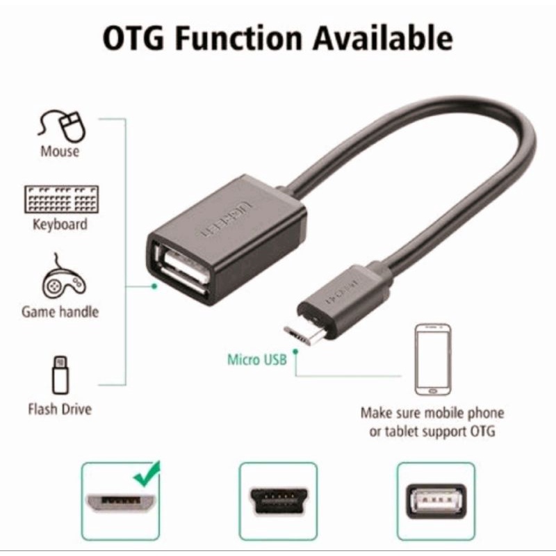 OTG Micro Connect Kit Model S-K07