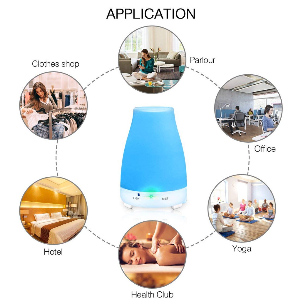 Essential Aroma Diffuser Ultrasonic 7 LED Color with REMOTE 200ML