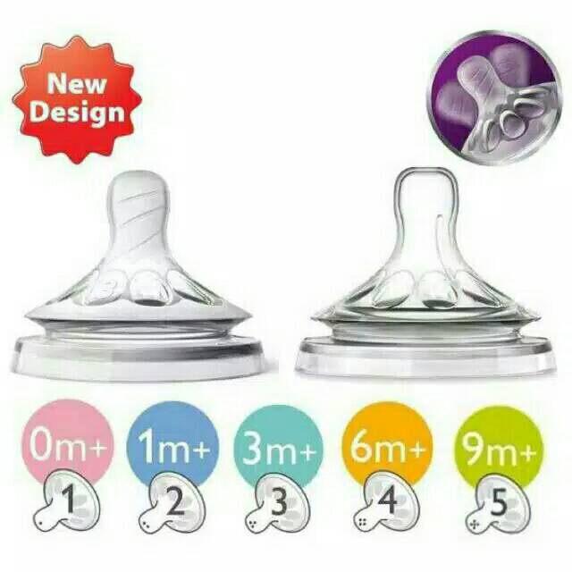Dot Philips Avent Natural size 1m+ sampai 9m+ / Nipple Avent Natural