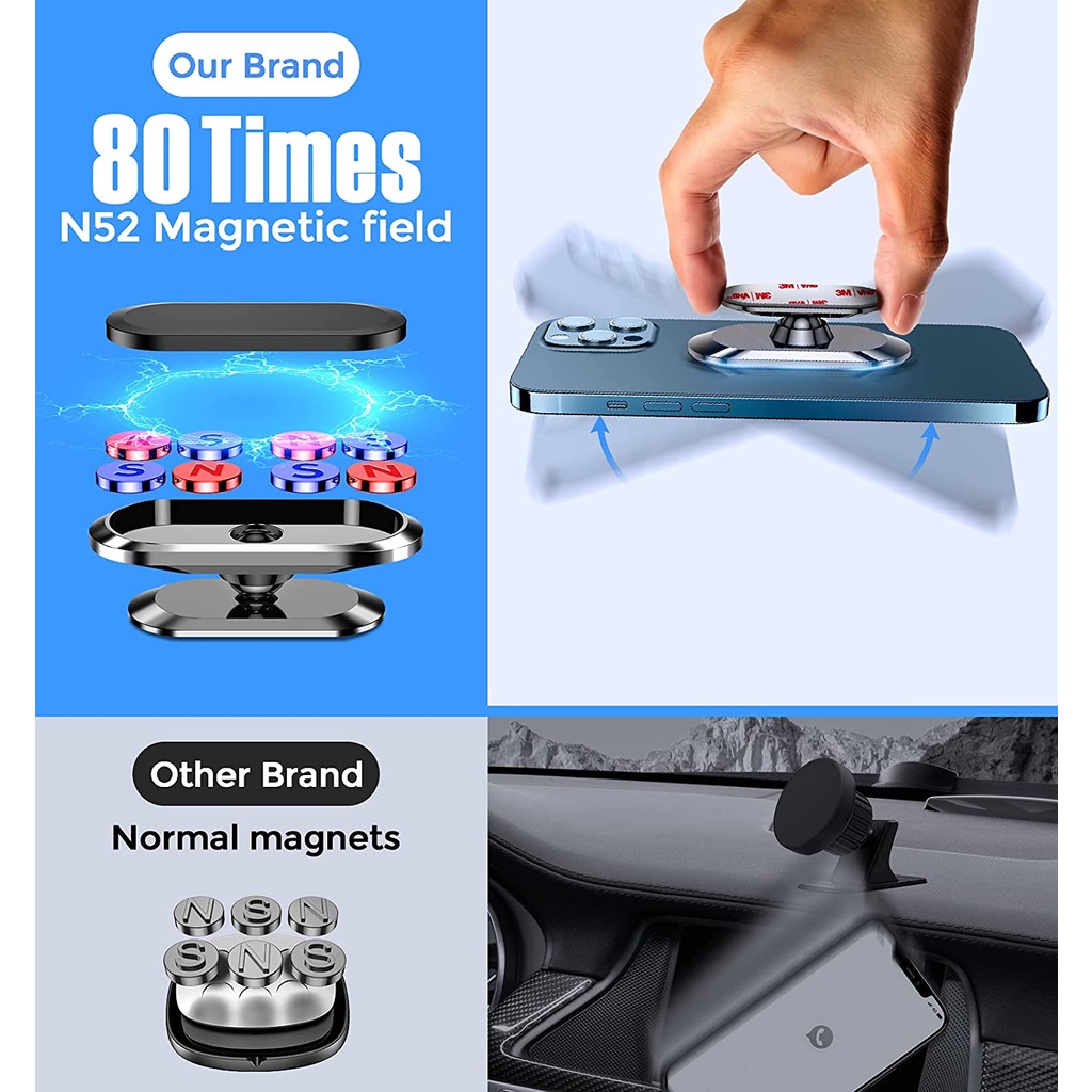 [Stock] Magnetic Phone Mount for Car /Upgrade Strong Magnet Cell Phone Holder /Dashboard 360° Rotation Self-adhesived  Mounted Phone Holder