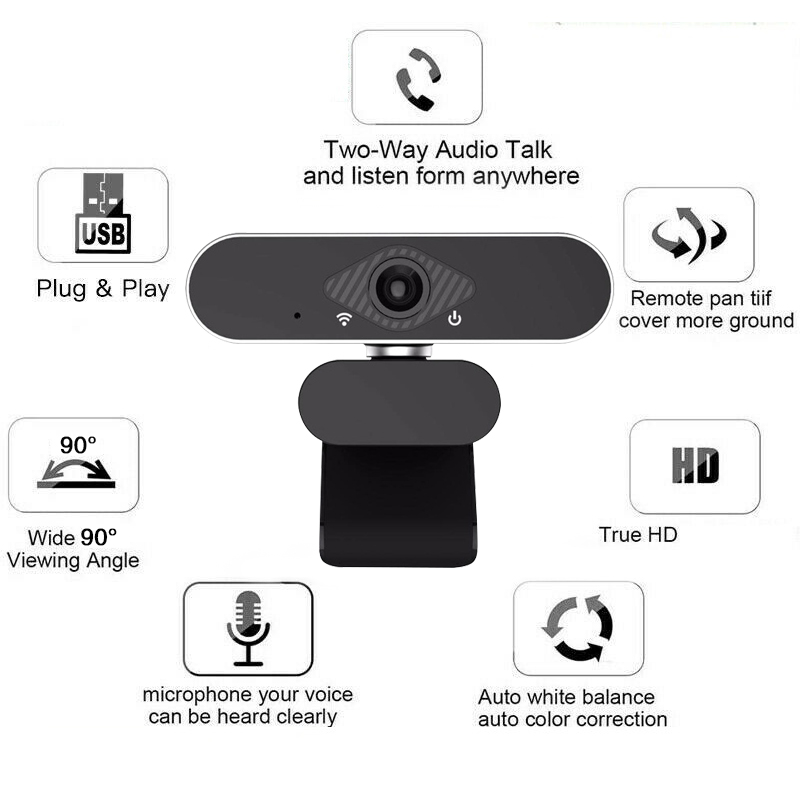 3 MP Web Camera  1920x1080p  for Computer PC Laptop for Video Conferencing Netmeeting 30FPS