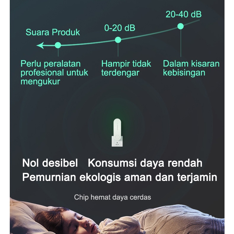 ITS Ion Negatif Air Purifier Hapus Debu Asap Portabel Pembersih Udara Colokan Eropa Konsumsi daya rendah nol desibel Chip hemat daya Kantor Rumah Dapur Kamar tidur