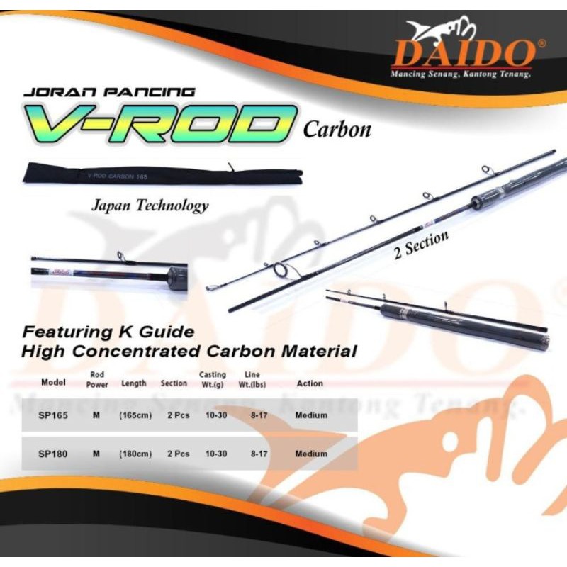 joran Daido v rod carbon