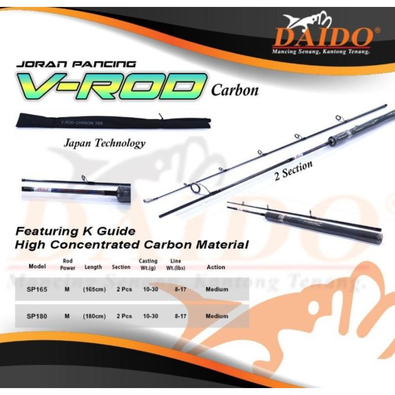 joran Daido v rod carbon