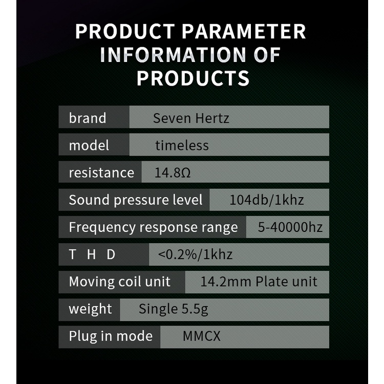 Earphone In Ear 7hertz 7hz Iems 14.2mm Bahan Aluminum Cnc Dengan Kabel Mmcx Bisa Dilepas