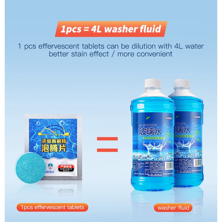 Sabun Pembersih Wiper Kaca Mobil Glass Cleaner Tablet