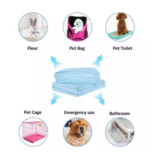 Underpad Alas Perlak Kucing Anjing SENSI PADS Isi 10 MURAH