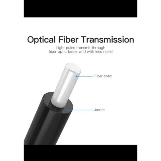 Kabel Audio digital / Audio optik