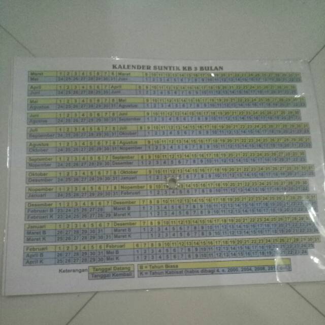 

Kalender Suntik 3 Bulan 2023