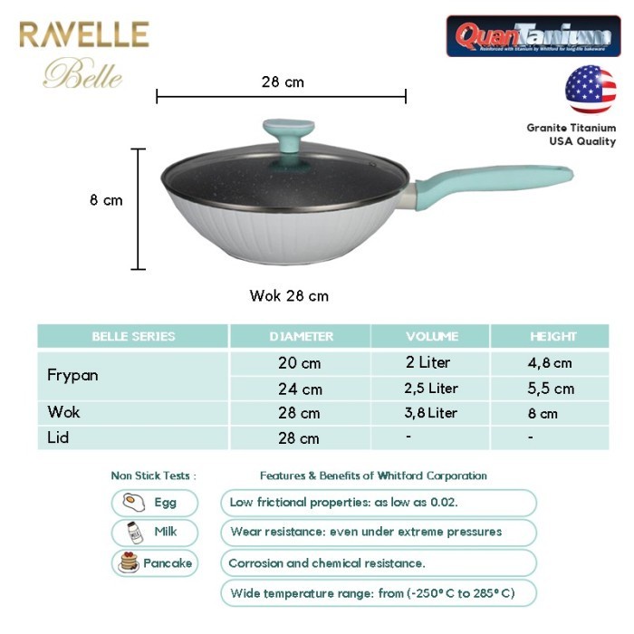 RAVELLE BELLE Panci Set of 3 Panci Masak Anti Lengket Cookware Set