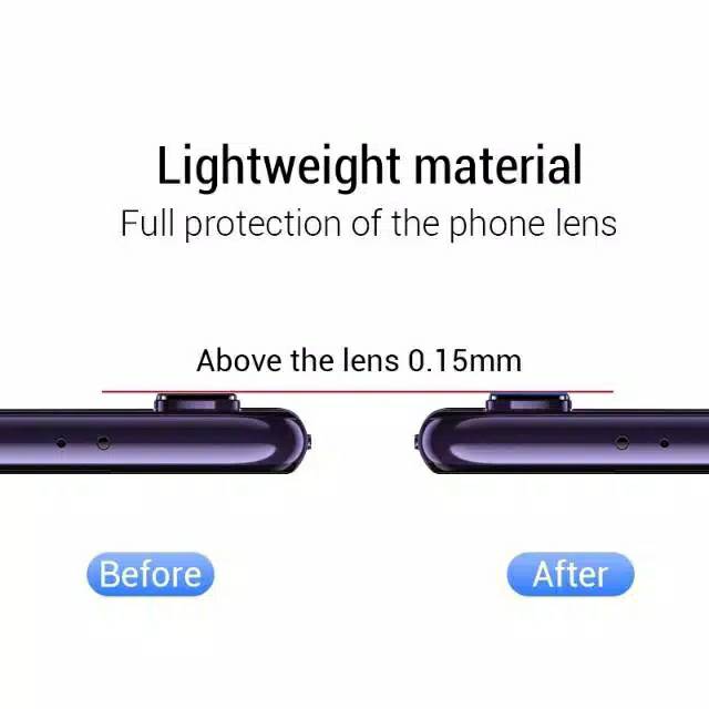 TG Tempered Glass 5D 9D Full Cover Vivo Z1 Pro S1 Y17 Y15 Y12 Y95 Y91 Y93 + Antigores Camera New