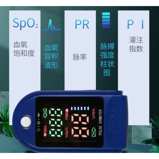 Fingertip Pulse OXIMETER / Oksimeter / Oxymeter / Alat Pengukur Saturasi Oksigen / Alat Ukur Detak Jantung / Alat Ukur Oksigen