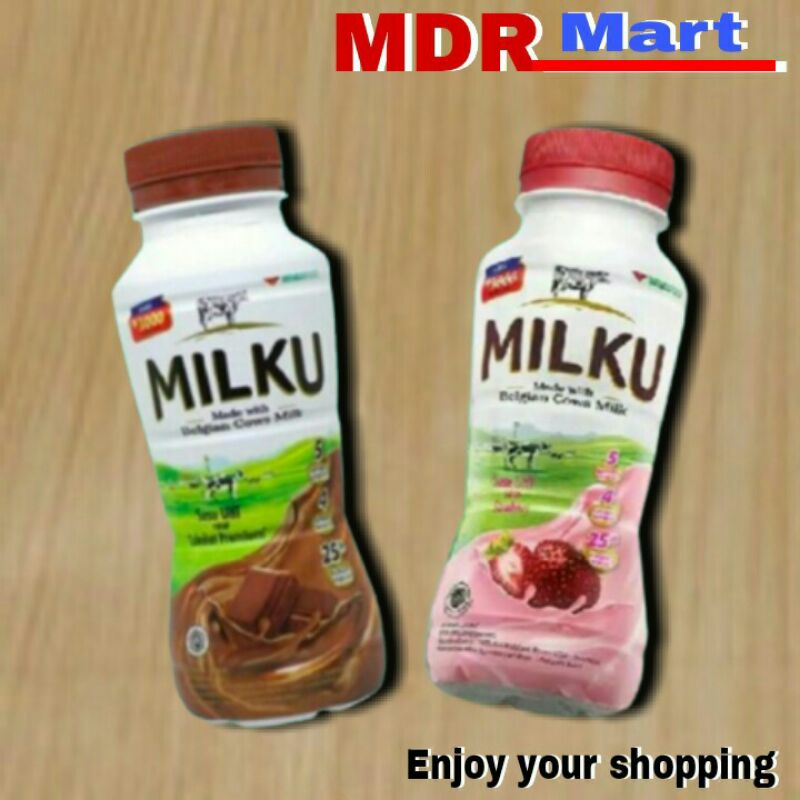 

MILKU Susu UHT Coklat/Strawberry 200ml