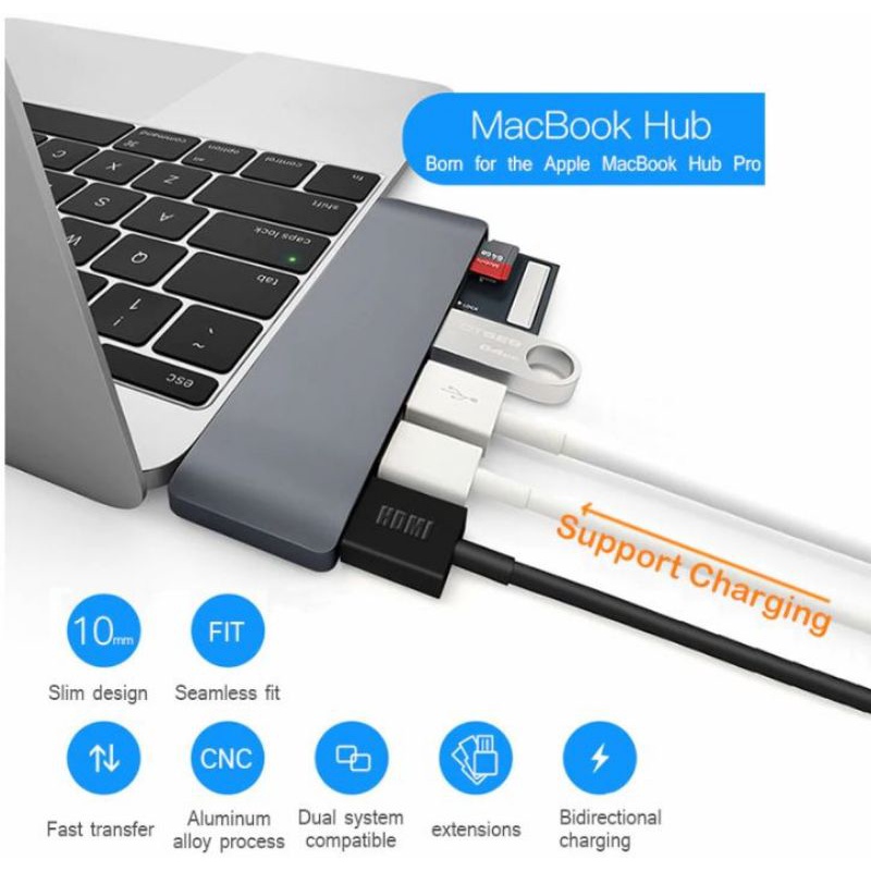 USB Hub 6 in 1 USB Type C with HDMI 4K &amp; Card Reader