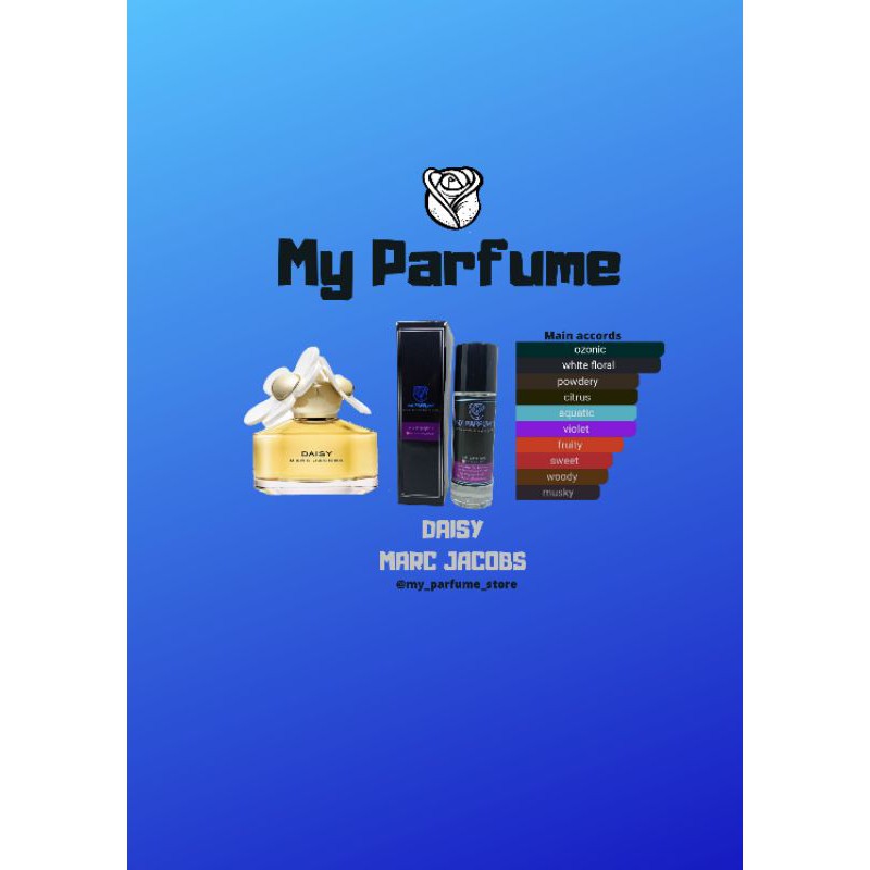 PARFUM MURAH INSPIRED BY - DAISY MARC JACOBS -