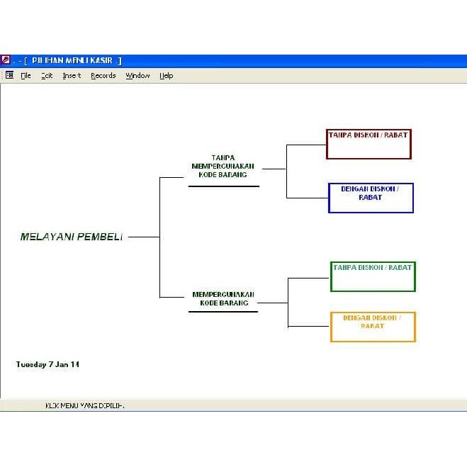 SALE software program toko