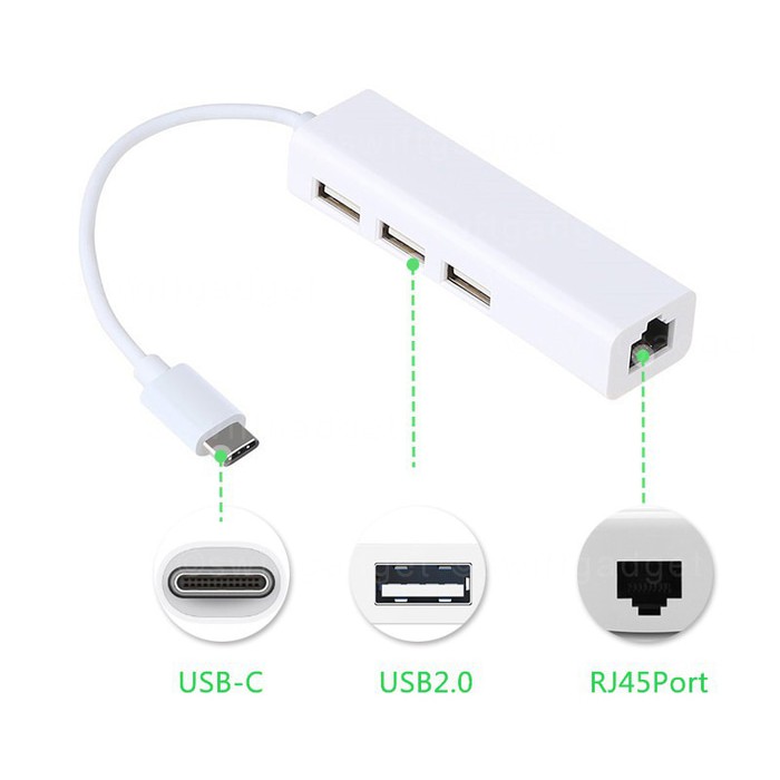 USB Type-C 3.1 To Lan Adapter With 3 Port USB Hub