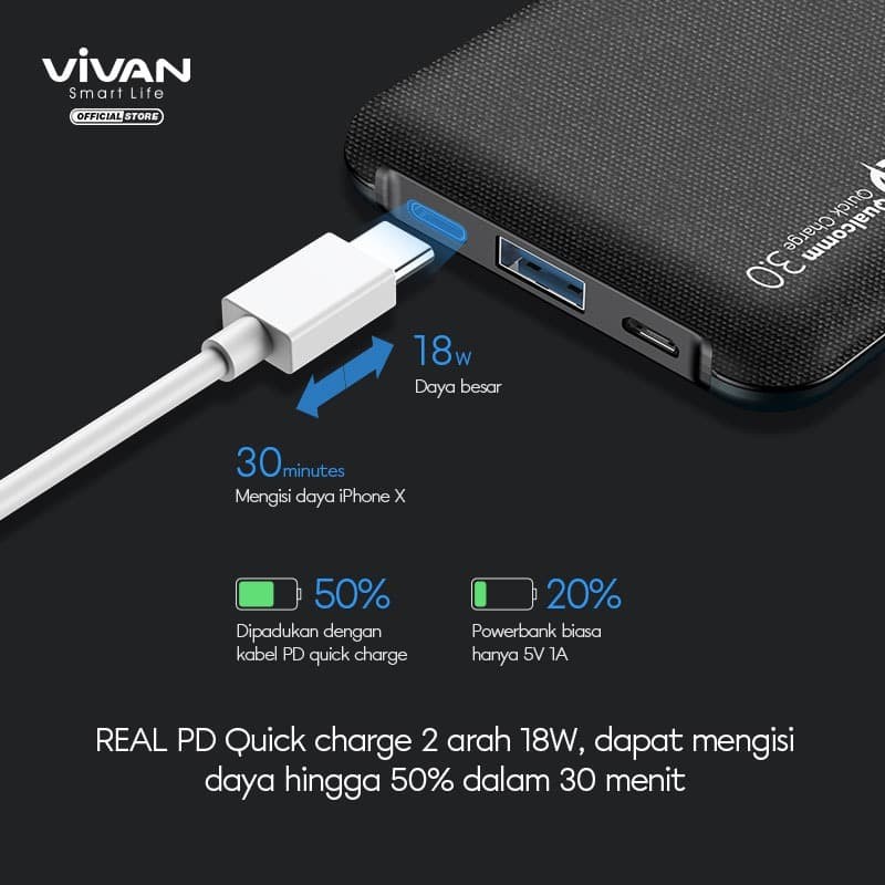 VIVAN Power Bank 10000mAh Powerbank Wireless Charge +PD+QC3.0 VPB-W10