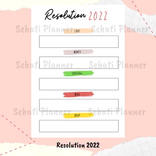Resolusi 2022