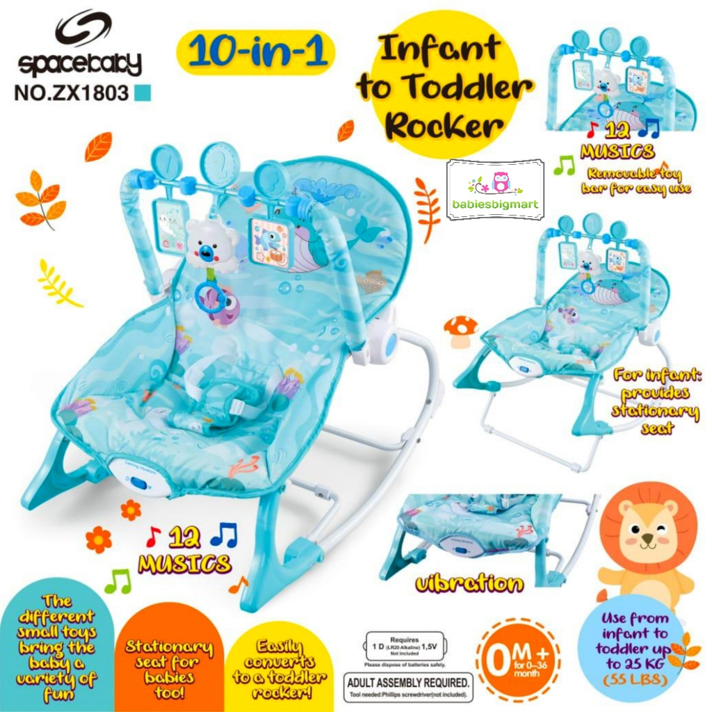Bouncer Pliko My Soothing PK 303 Spacebaby SB 8610 SB 8630 ZX 2109 Piano Playgym SB 8013 SB 8017 Sugarbaby 1 recline 3 recline Tempat Duduk Anak Space Baby-ZX 1803 BIRU MUDA
