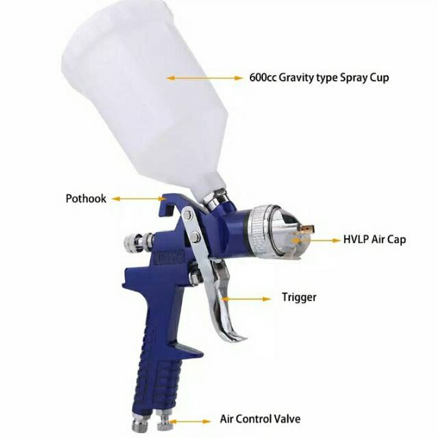 Spraygun hvlp nozzle 1,4 mm