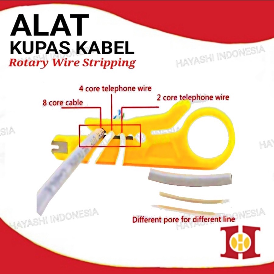 Alat Kupas Kulit Kabel Putar Rotary Wire Stripping-5pcs