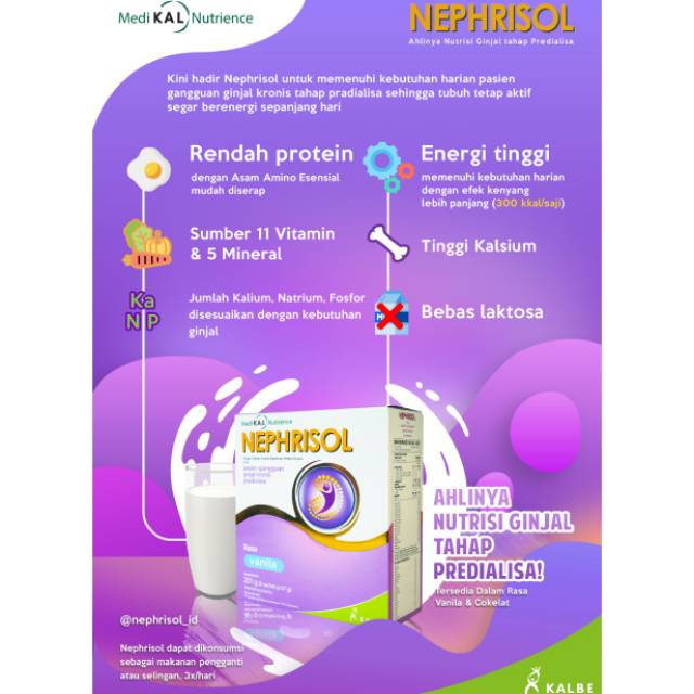 Nephrisol