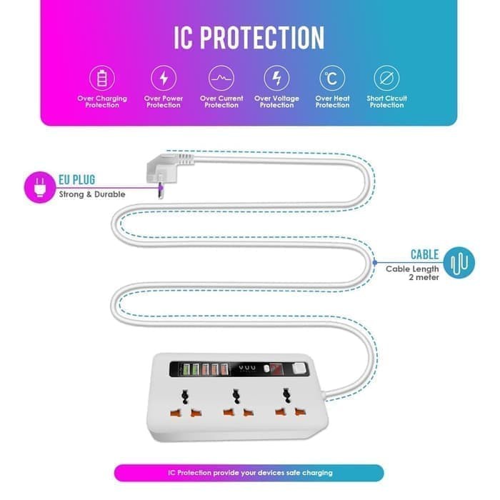 POWER SOCKETS ADAPTER WITH CHARGER TIMER AUTO DISCONNECT YUU YAD600SS