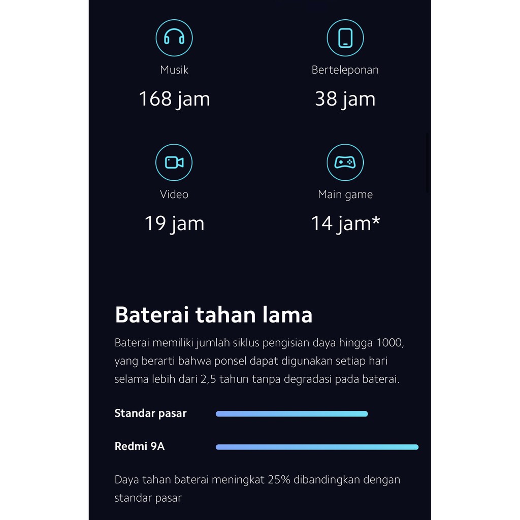 Xiaomi Redmi 9A 2/32GB - 3/32 GB - Garansi Resmi Xiaomi ✅-2