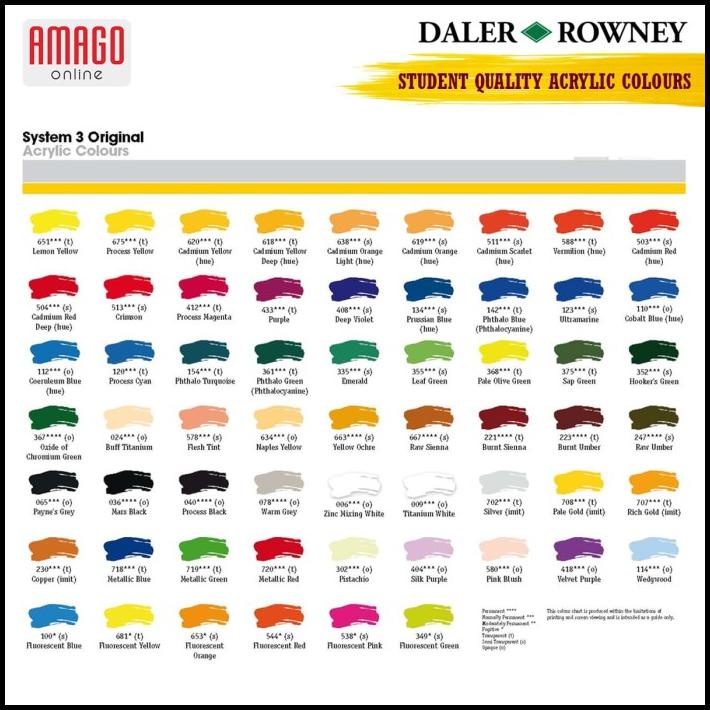 

Daler-Rowney- System 3 Acrylic 59 Ml- Oxide Of Chrom Green - 129059367