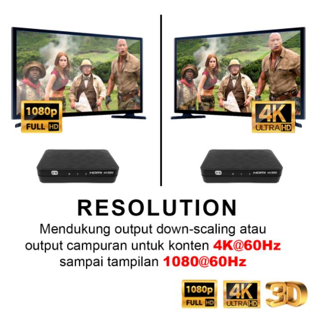 HDMI Splitter 1 input 2 Output Video HD 4K HDR 2.1 PX HD2-121