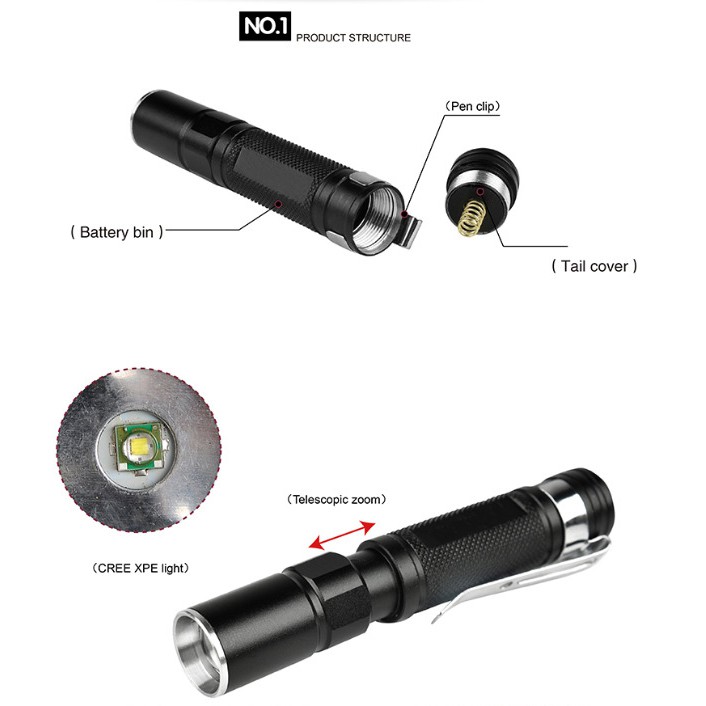 TaffLED Senter LED Mini Cree XPE Q5 2000 Lumens - Black