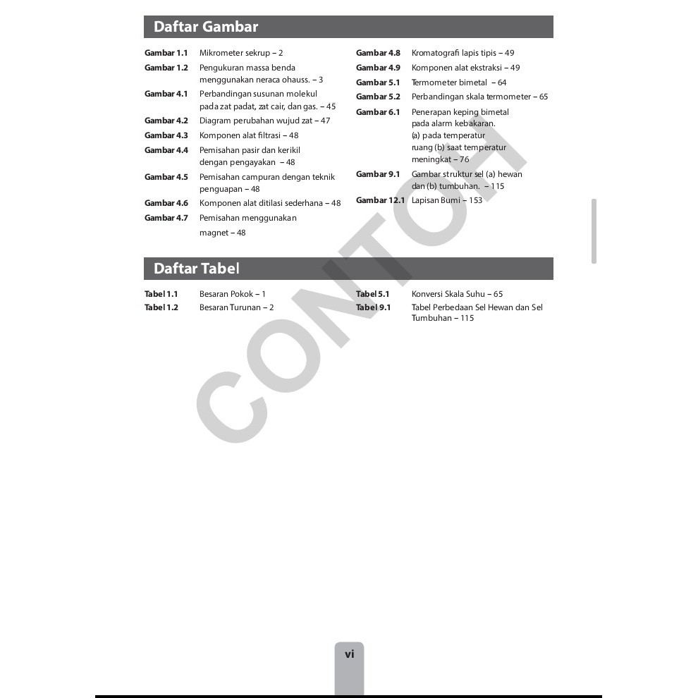 Buku Ringkasan Materi dan Latihan Brilian Soal IPA SMP/MTs Kelas VIII/8-3