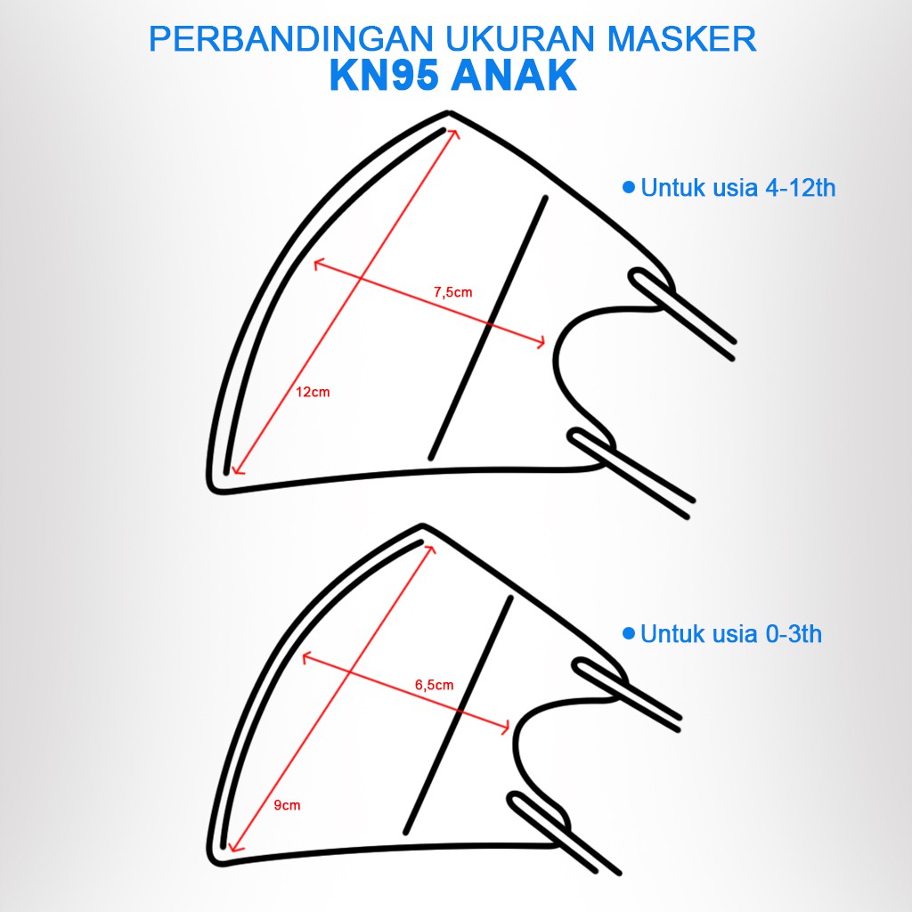 Masker Anak KN95 Duckbill isi 10pcs/box Masker KN95 Anak Mask KN95 Kids Masker Duckbill Masker KN 95