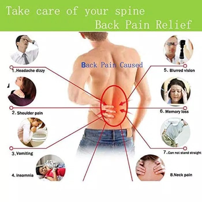 BACKCARE PLUS Alat Terapi Pijat Nyeri Punggung bawah dan atas Alat Pijat Peregangan Lumbar Alat Korektur Postur