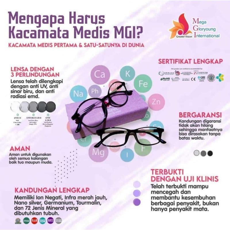 Kacamata medis MGI M37B