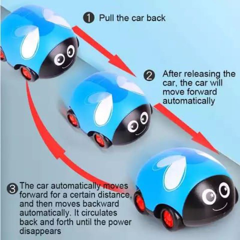 ( Mia ) Mainan Anak Mobil Mobilan Pull Back Model Serangga Lucu, Mainan Pull Back Car