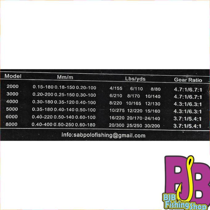 Buruan Beli] Reel Pancing Sabpolo T-Power T Power 3000