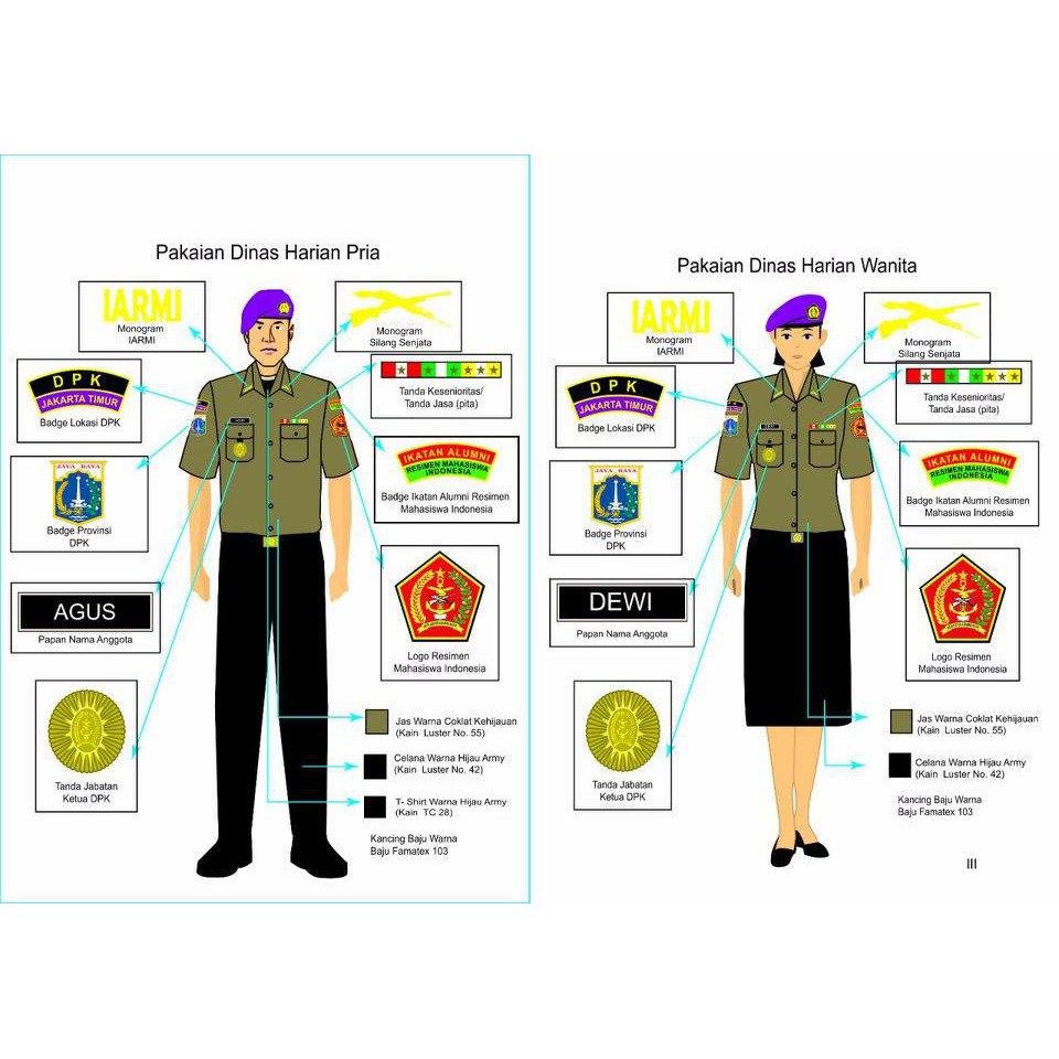 Kain Seragam IARMI Resimen Mahasiswa ARMY Diksar Suskalak Menwa Baru