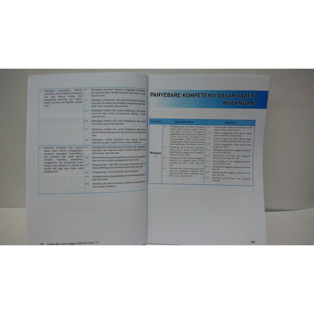 Buku Paket Seni Budaya Kelas 7 Halaman 120 Masnurul