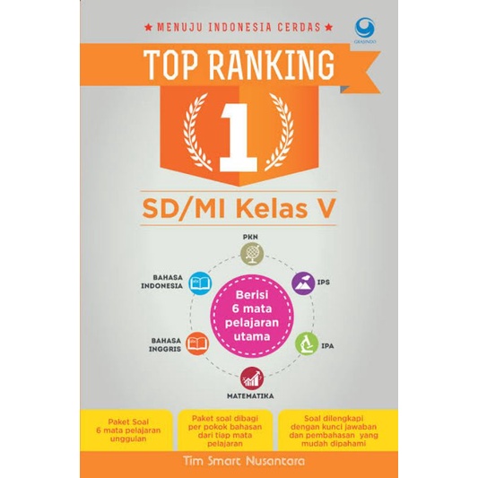 TOP RANKING 1 SD KELAS 5
