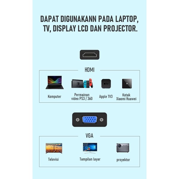 Robot RHV20 HDMI to VGA Adapter Converter 1080P