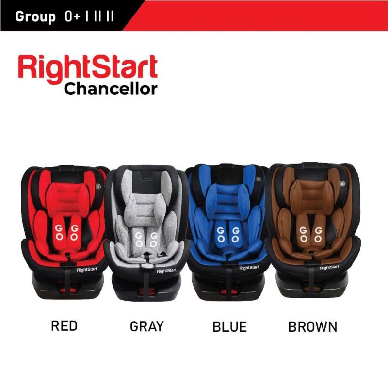 Right start car seat chancellor RS670 dan gogo premiere RS668 tempat duduk kursi bayi dimobil